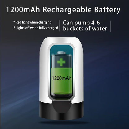 USB Rechargeable Water Pump