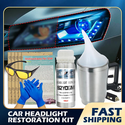 Car Headlight Restoration Kit