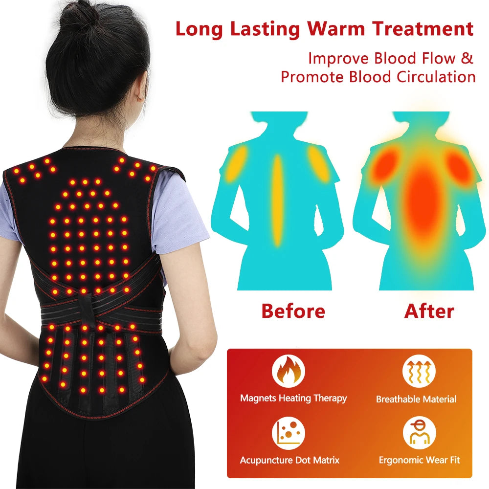Self Heating Support Belt
