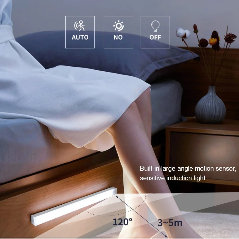 LED Motion Sensor Night Light