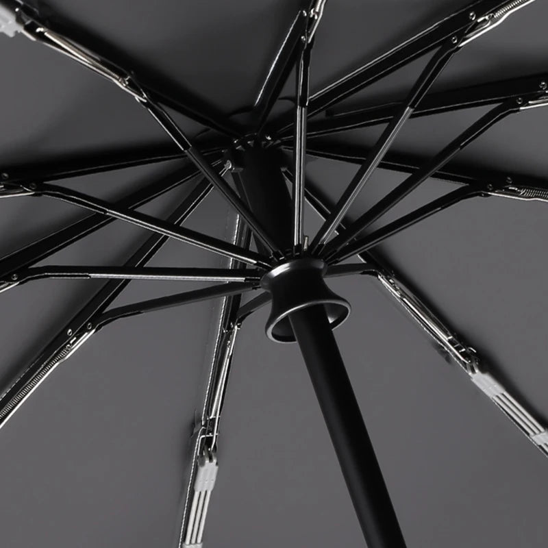 Windproof Automatic Travel Umbrella