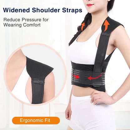 Self Heating Support Belt