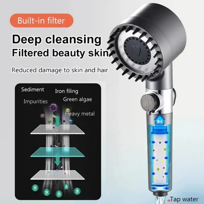 High Pressure Shower Head