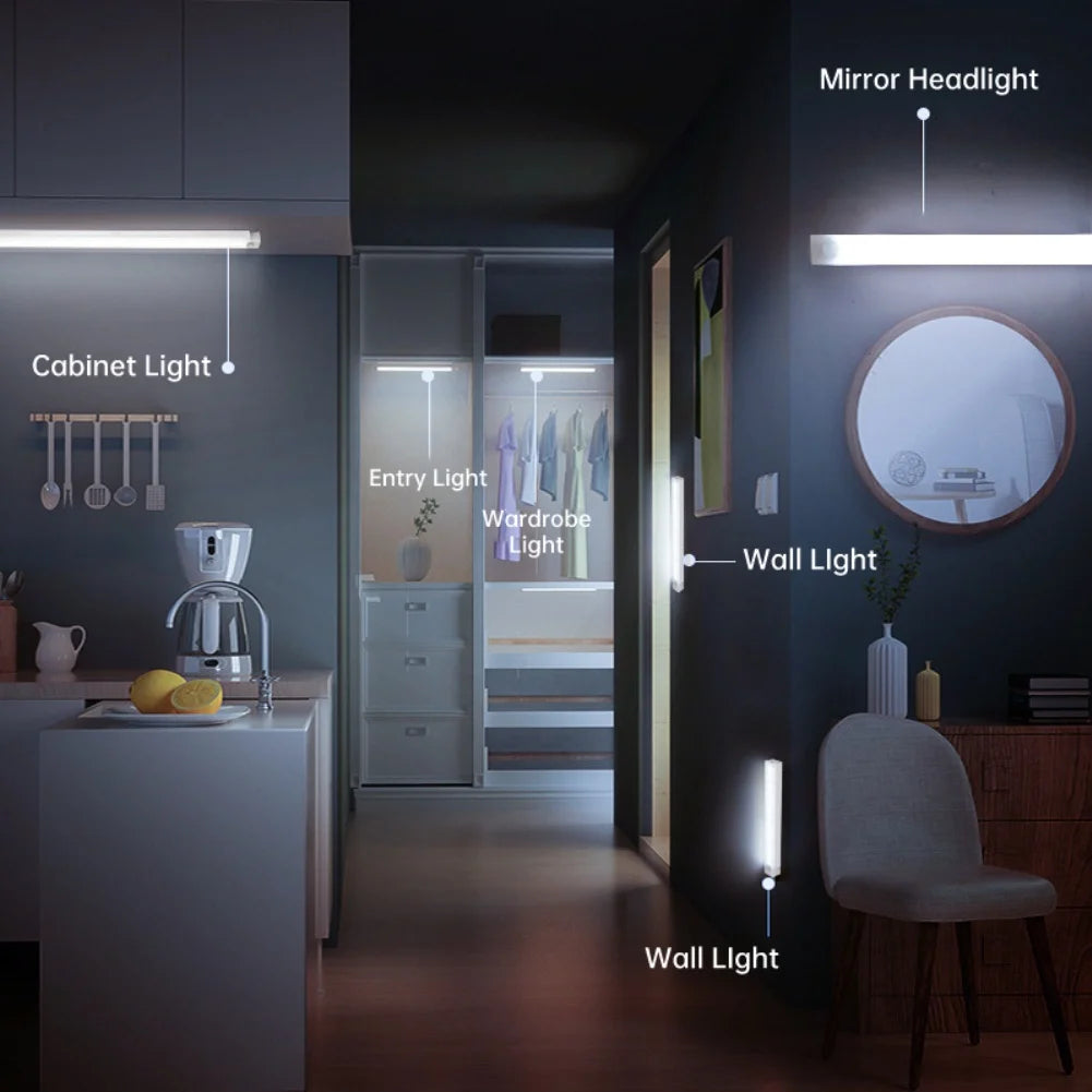 LED Motion Sensor Night Light