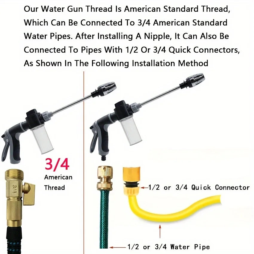High Pressure Water Spray Gun