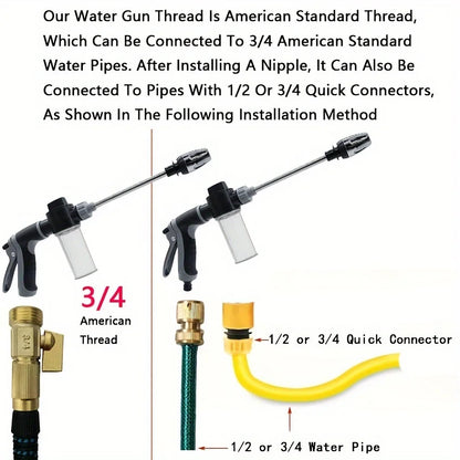High Pressure Water Spray Gun