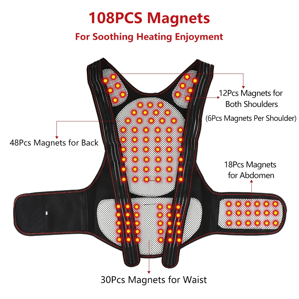 Self Heating Support Belt