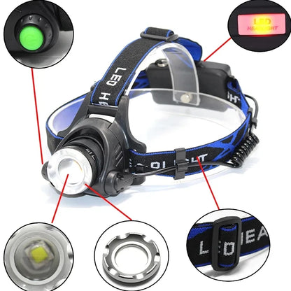 Powerful LED Induction Headlamp