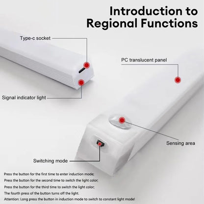 LED Motion Sensor Night Light