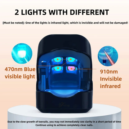 Nail Fungus Treatment Device