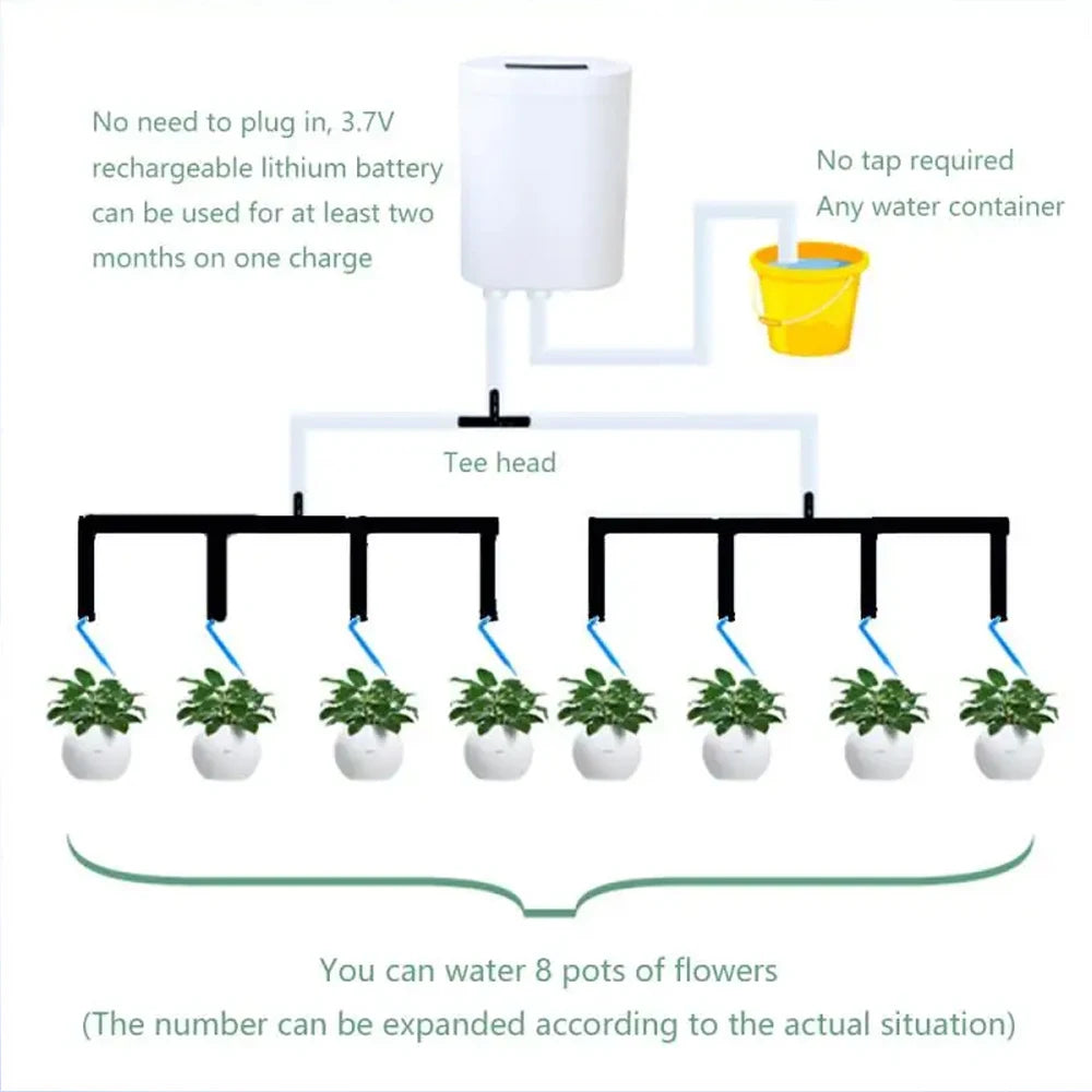 Automatic Drip Irrigation Kit