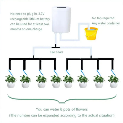 Automatic Drip Irrigation Kit