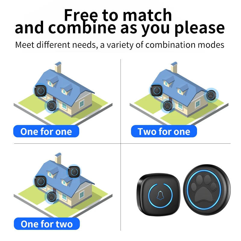 Pet Training Doorbell Button