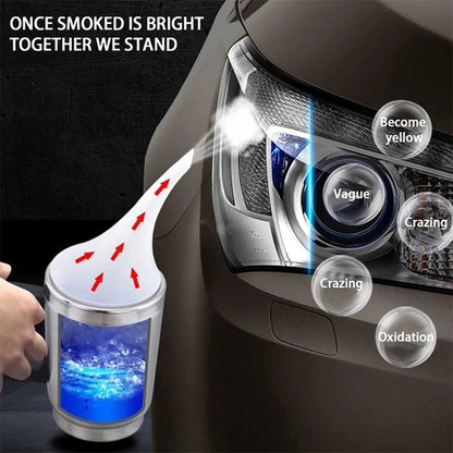 Car Headlight Restoration Kit