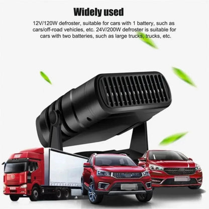Portable Car Heater Fan