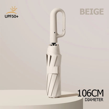 Windproof Automatic Travel Umbrella
