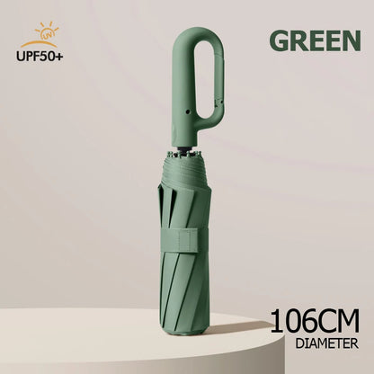 Windproof Automatic Travel Umbrella
