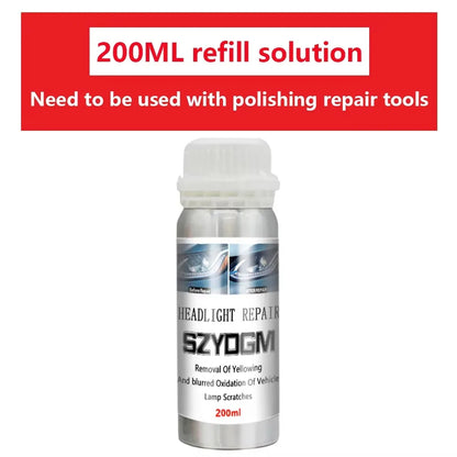 Car Headlight Restoration Kit