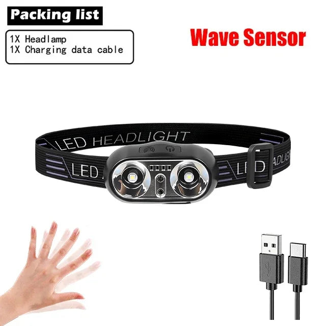 Powerful LED Induction Headlamp