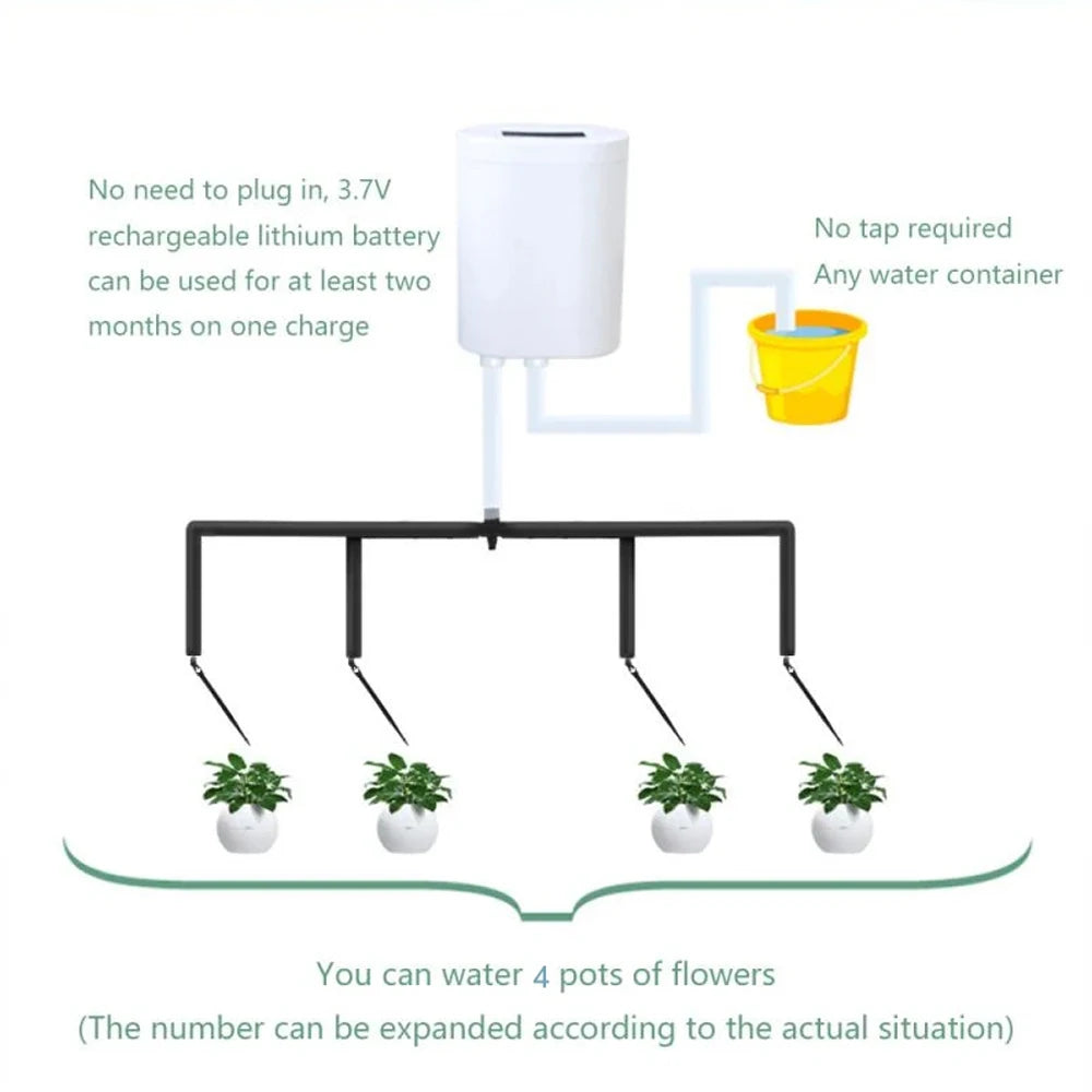 Automatic Drip Irrigation Kit