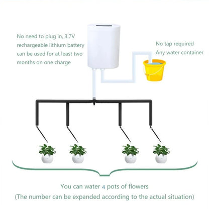 Automatic Drip Irrigation Kit