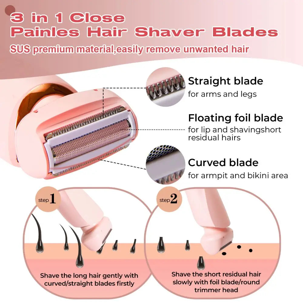Women’s Hair Removal Device