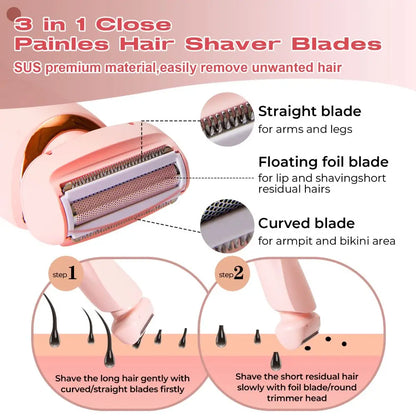 Women’s Hair Removal Device