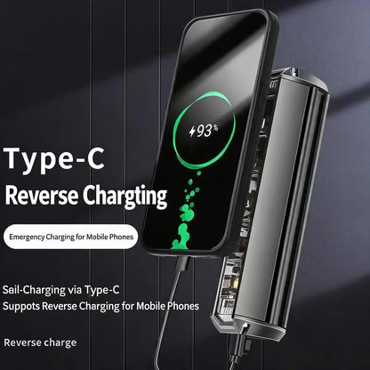 USB Rechargeable Bike Light