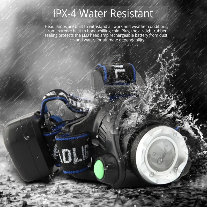 Powerful LED Induction Headlamp