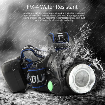 Powerful LED Induction Headlamp