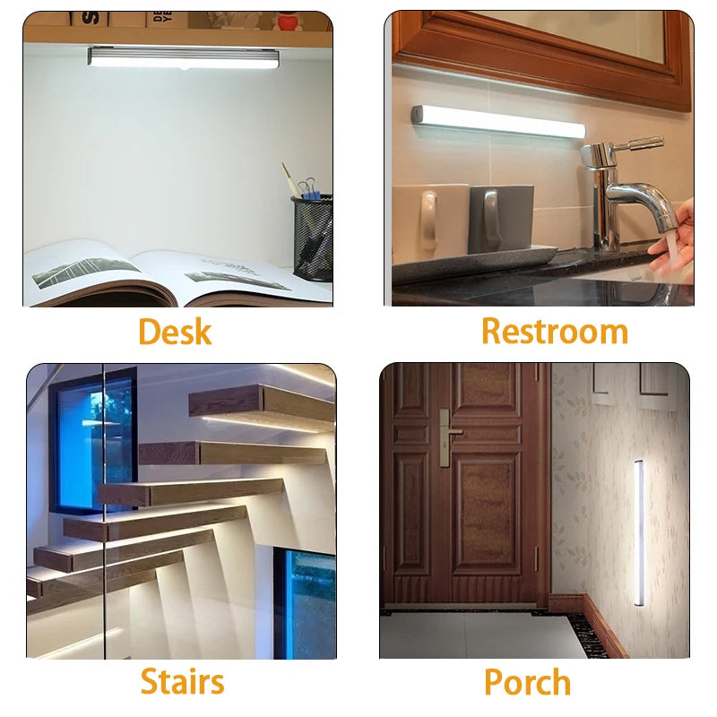 LED Motion Sensor Night Light