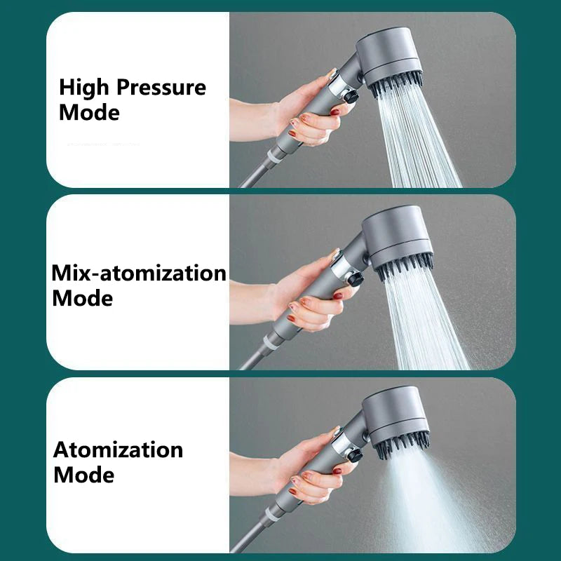 High Pressure Shower Head