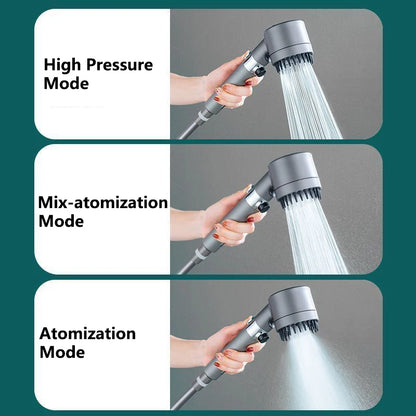High Pressure Shower Head