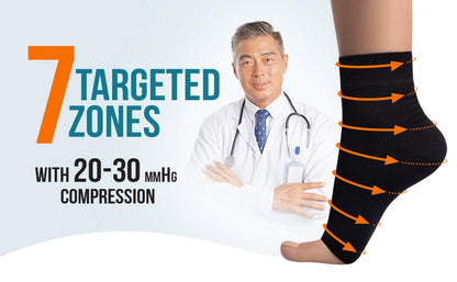 Neuropathy Compression Socks Pair