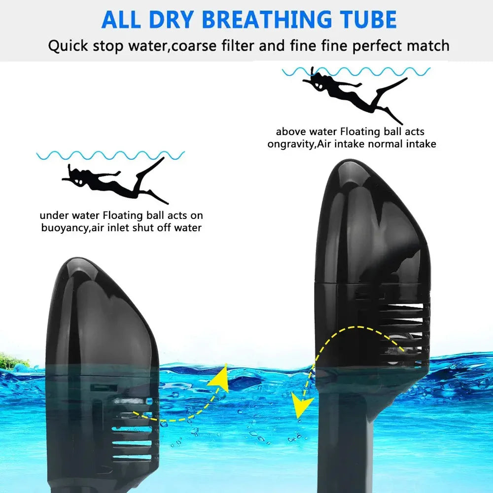 Full Face Snorkeling & Diving Mask