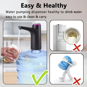 Portable 5-Gallon Water Dispenser Pump