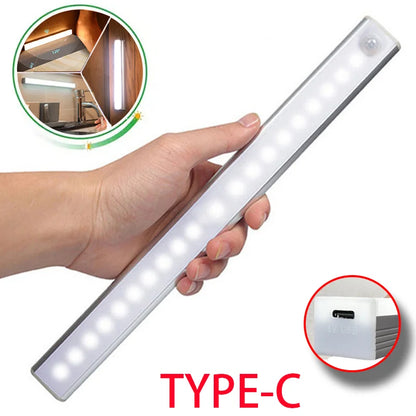 LED Motion Sensor Night Light