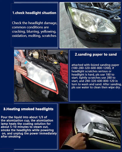 Car Headlight Restoration Kit