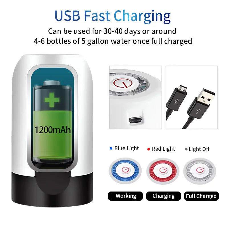 USB Rechargeable Water Pump
