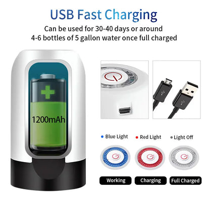 USB Rechargeable Water Pump