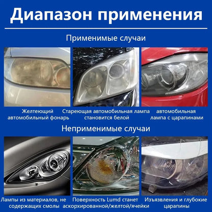 Car Headlight Restoration Kit