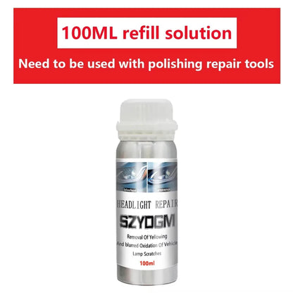 Car Headlight Restoration Kit