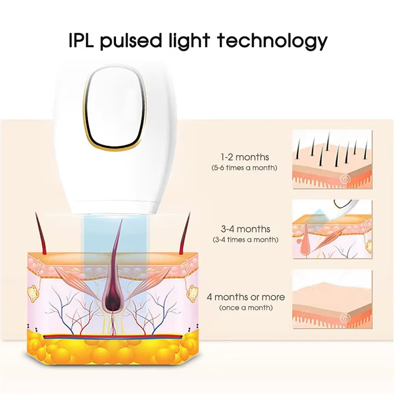 IPL Laser Hair Removal Device