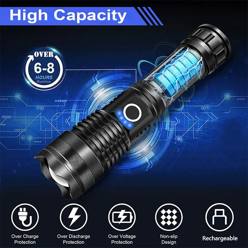 High Power LED Rechargeable Flashlight