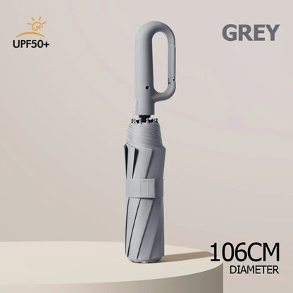 Windproof Automatic Travel Umbrella