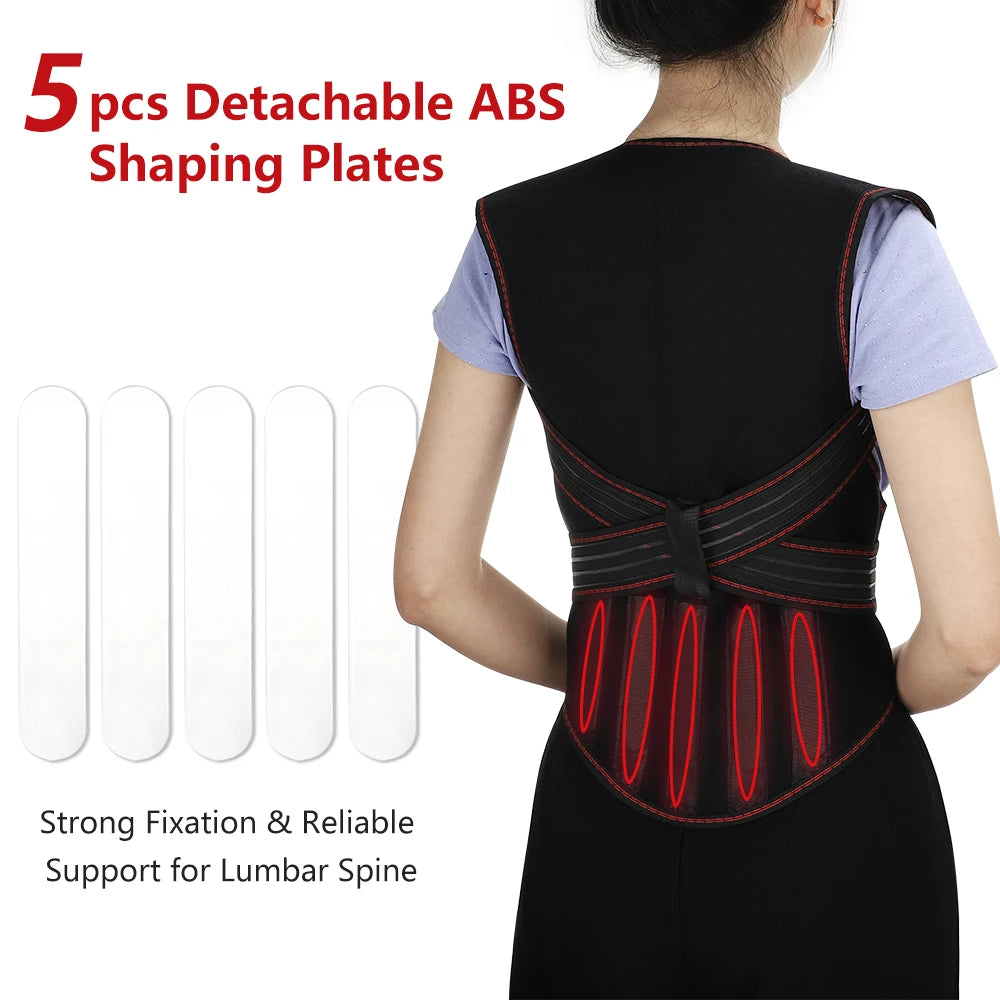 Self Heating Support Belt