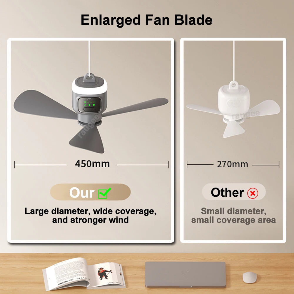 Portable Camping Ceiling Fan