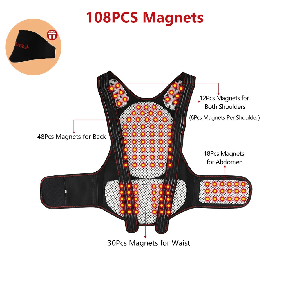 Self Heating Support Belt