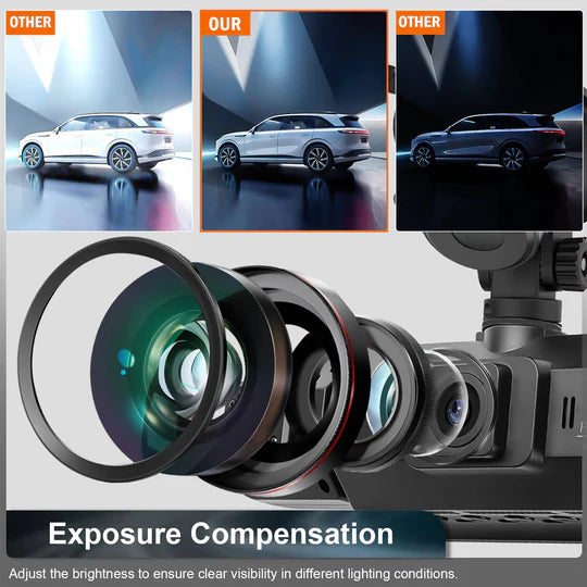 Channel Car Dash Camera