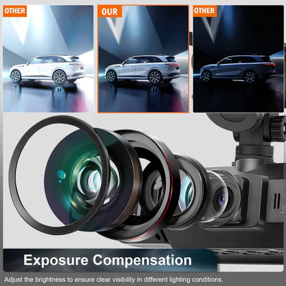 Channel Car Dash Camera